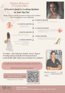 skin within by dr nathan